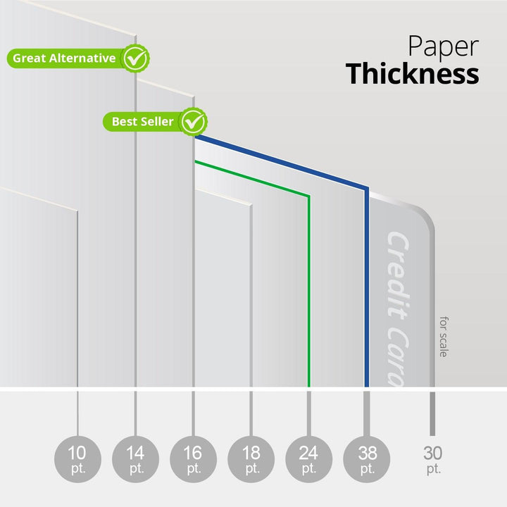 Event Ticket Printing - Printesta