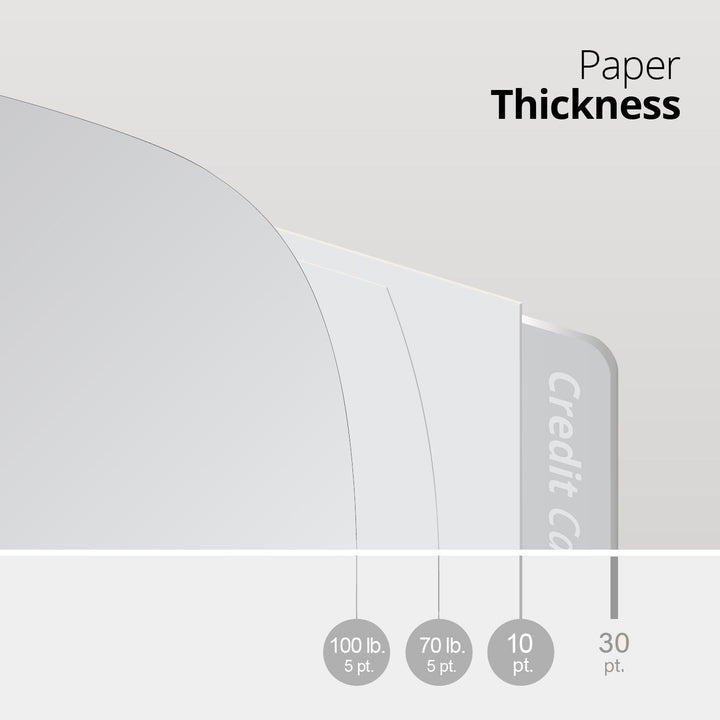 Notepad Printing - Printesta